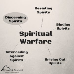 discerning of spirits