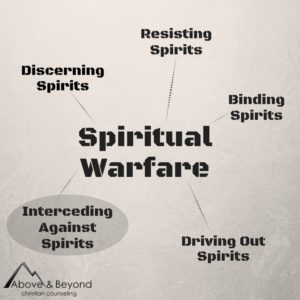 interceding against spirits